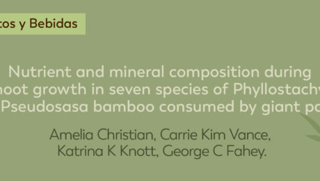 Nutrient and mineral composition during shoot growth in seven species of Phyllostachys and Pseudosasa bamboo consumed by giant panda